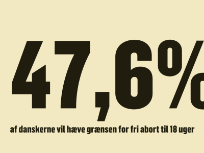 Danskerne vil hæve abortgrænsen til 18.uge